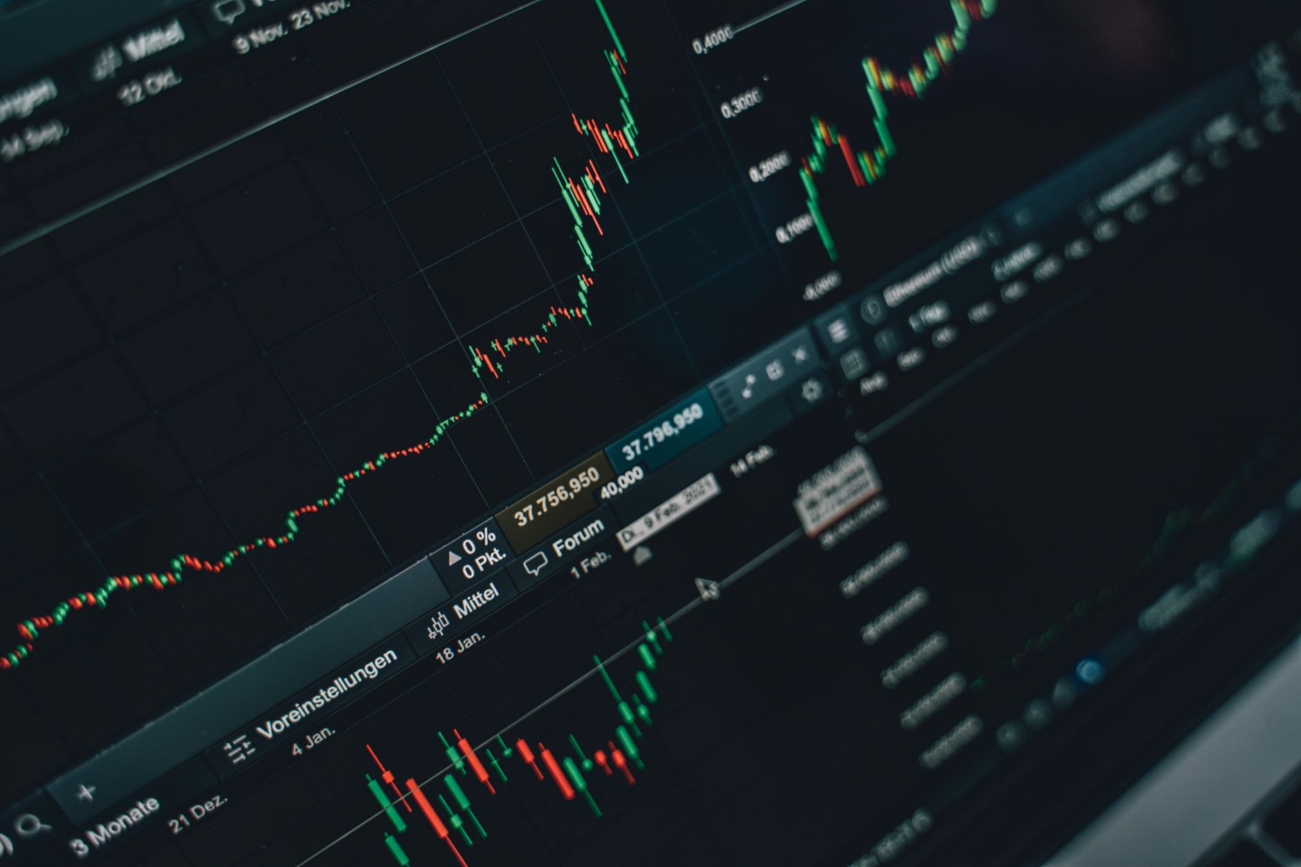 Lower Inflation Forecasts for 2026
